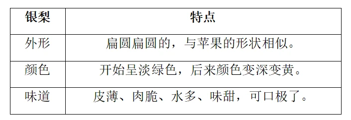 如何在篮球冬令营中加强体能训练？_2
