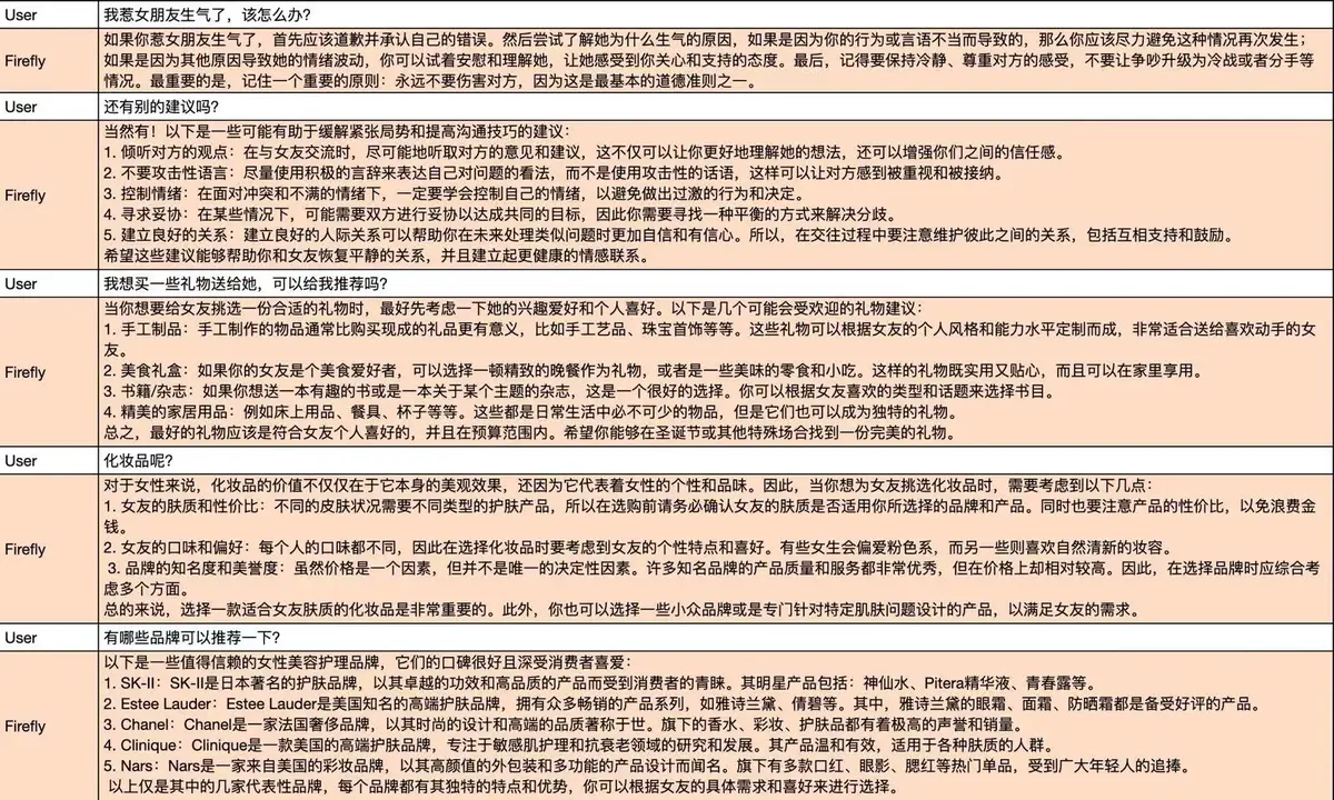 为什么可靠的篮球技术指导对初学者很重要?_2